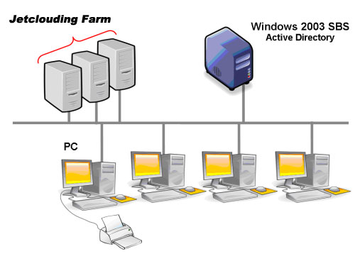 load-balancing-and-failover-1-2