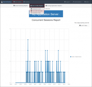 Rapport des sessions simultanées – JetClouding