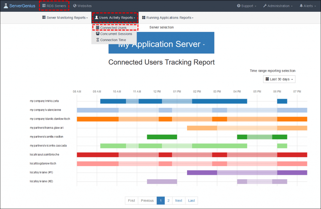 Utilisateurs connectés – JetClouding