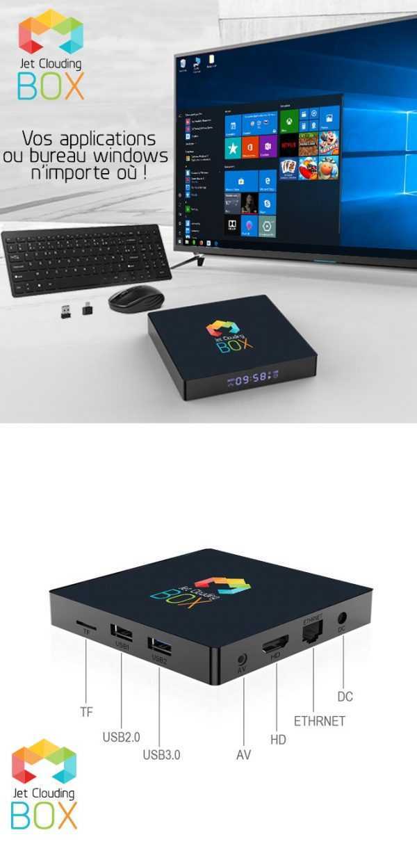 Jet Box Network Jet Box | JetClouding