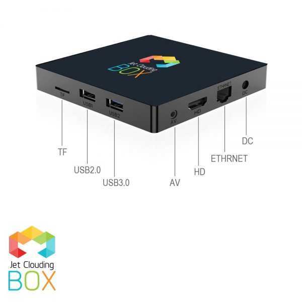 Jet Box – JetClouding